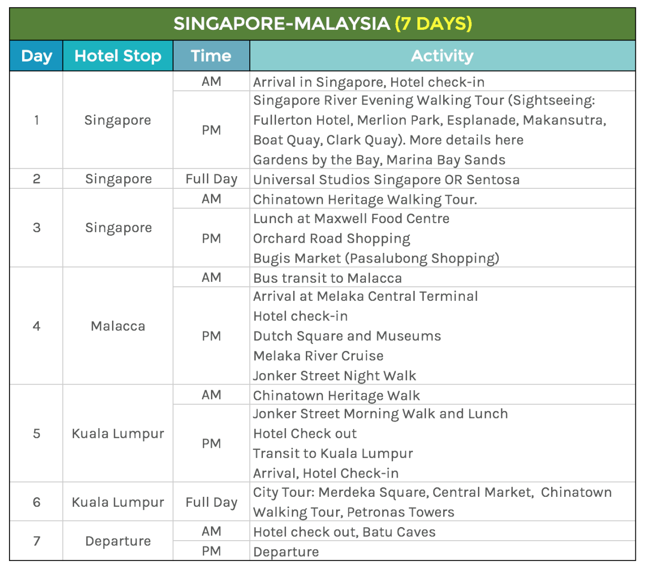 2 Days 1 Night Trip in Malaysia Your Quick Guide